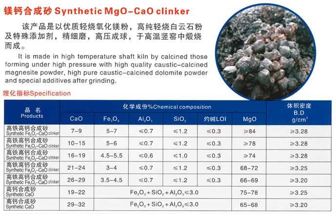 镁钙合成砂价格